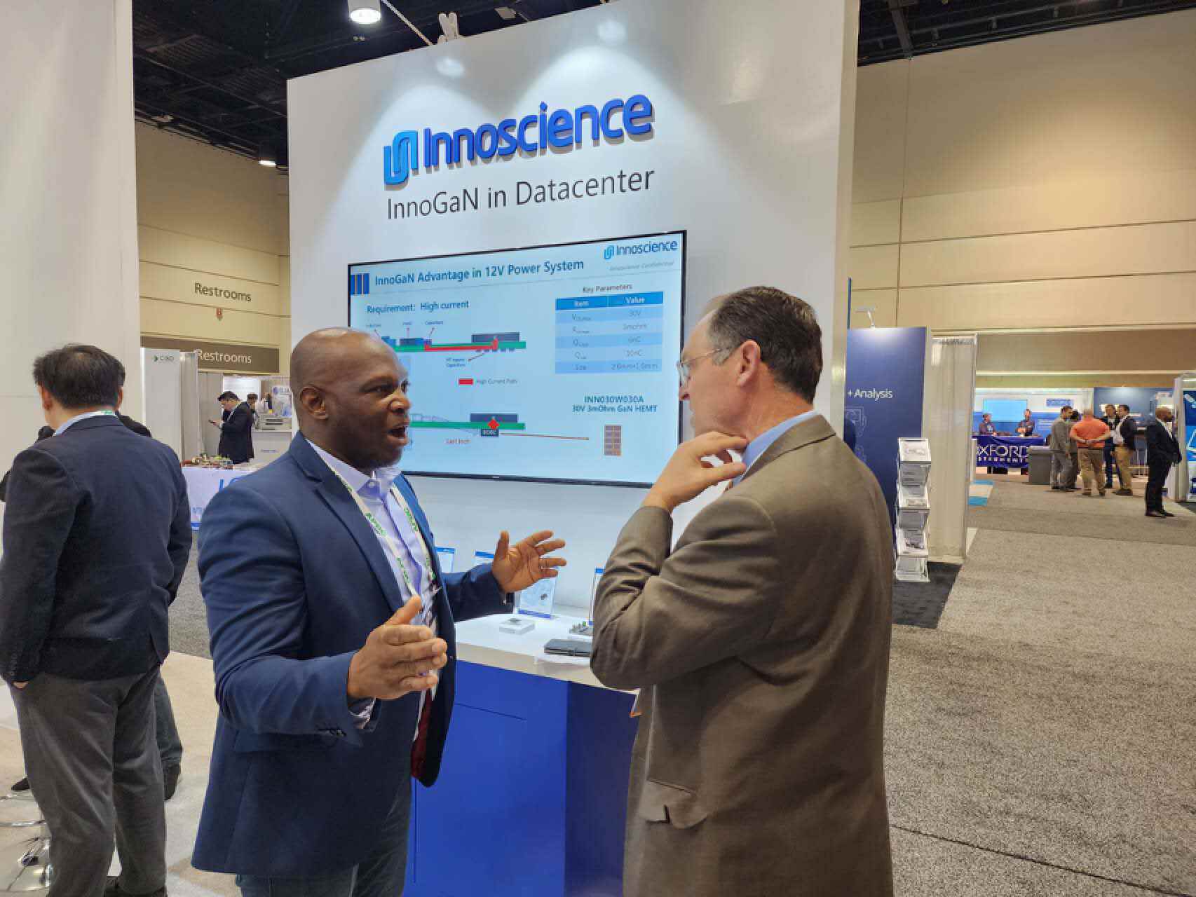 Innoscience Demonstrates the Ubiquitous Presence of GaN at APEC-Chargerlab